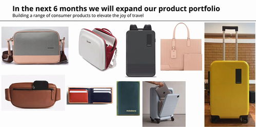 樣品間線上對接會印度專場 箱包類產品再創佳績，服裝服飾零售新機遇