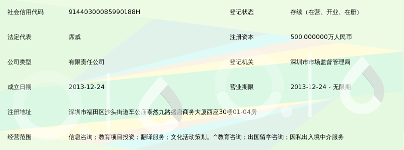 深圳市夢工廠教育咨詢 助力夢想啟航的教育信息服務平臺